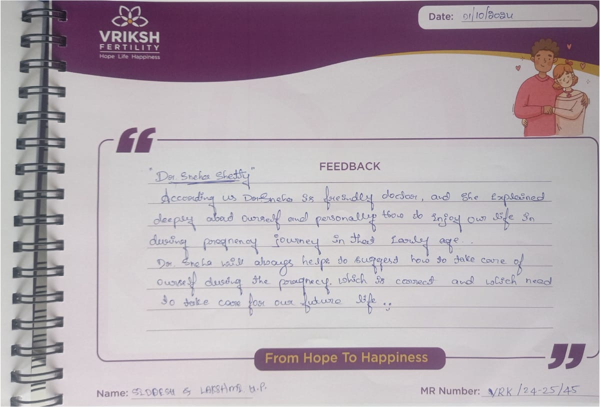 Lakshmi H P & Siddesh