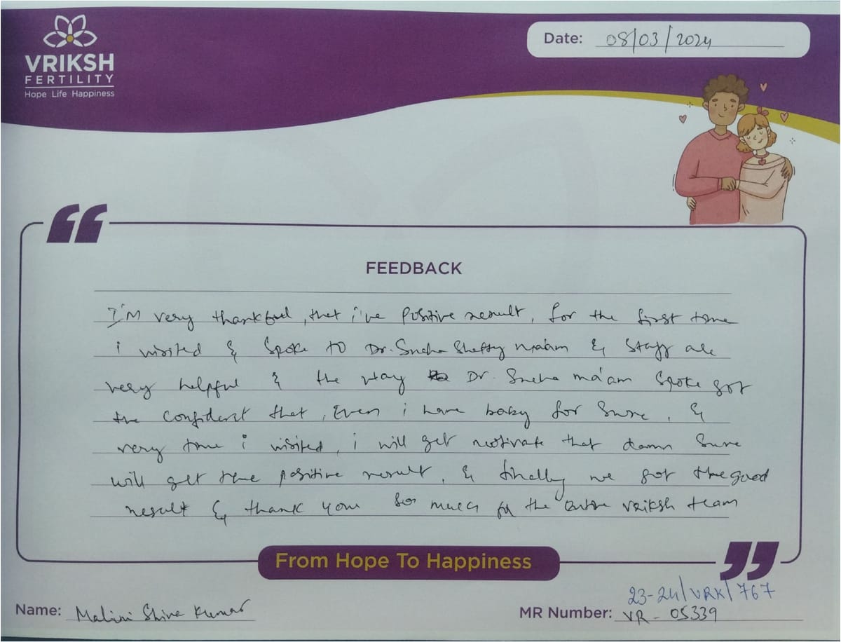 Malani Shiv Kumar & Shiva Kumar