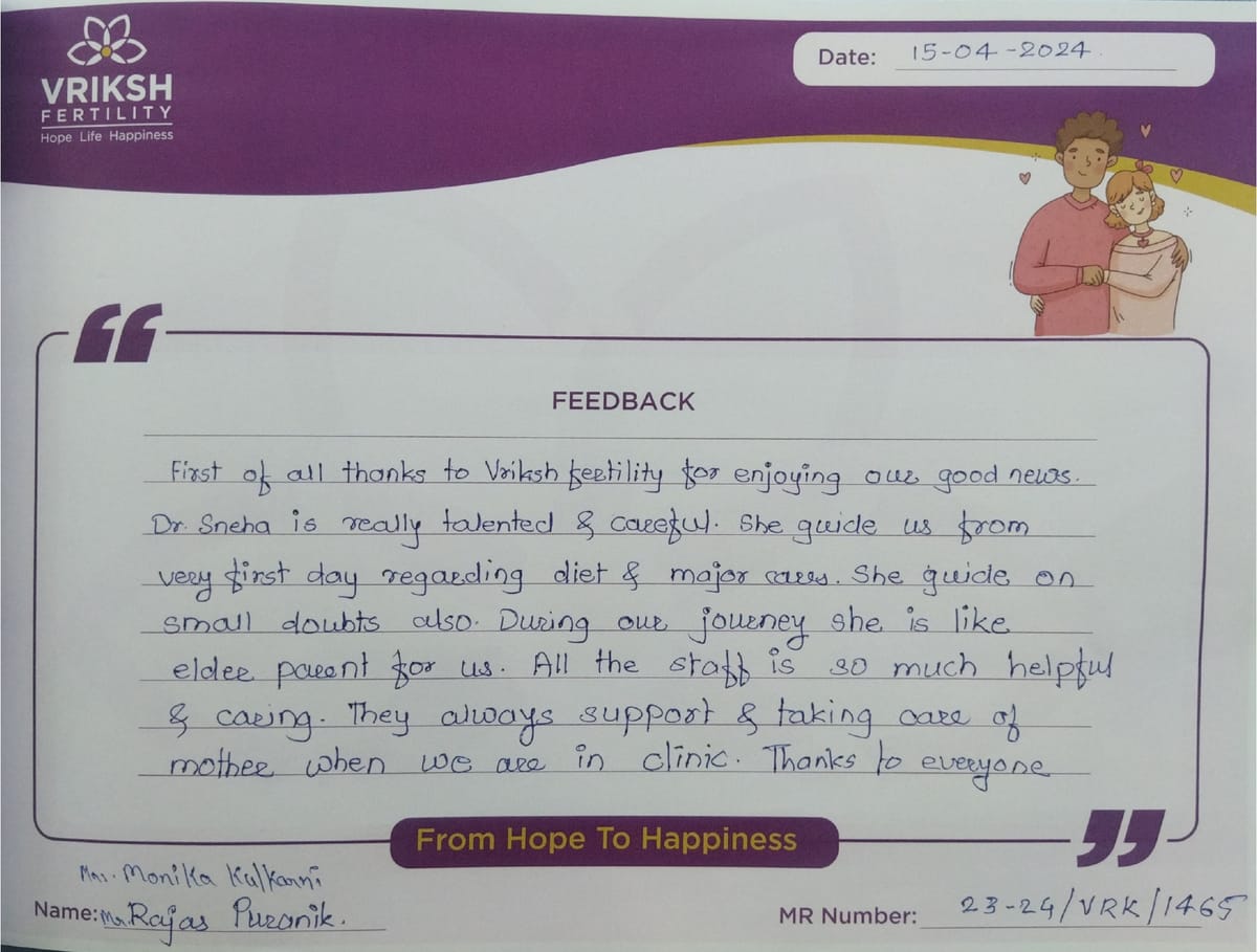 Monika Kulkarni & Rajas Puranik