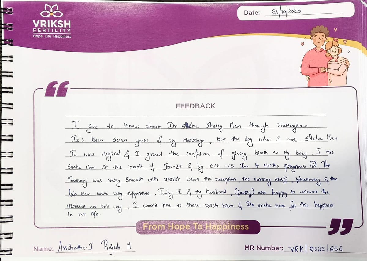 Mrs Akshatha J & Rajesh M