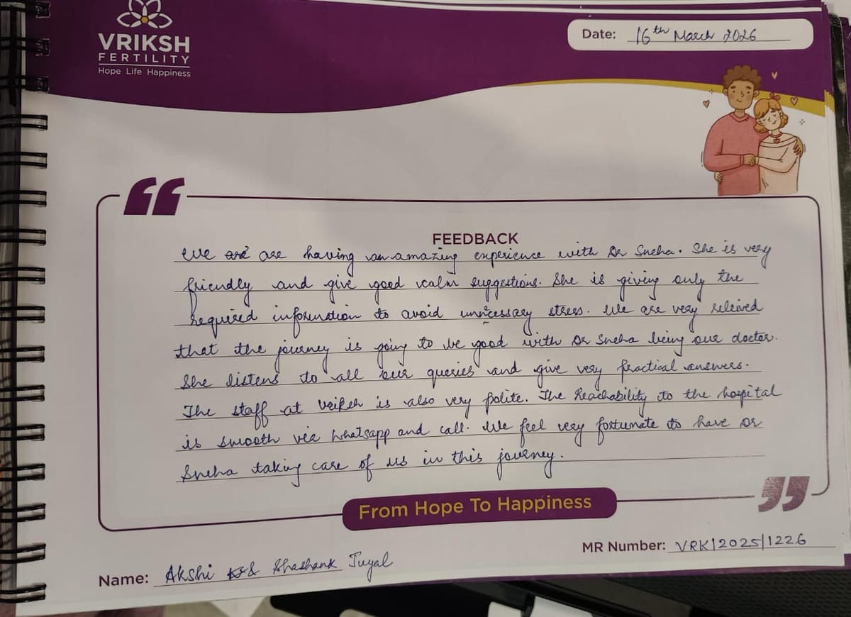 Mrs Akshi Bassi & Mr Shashank Kumar