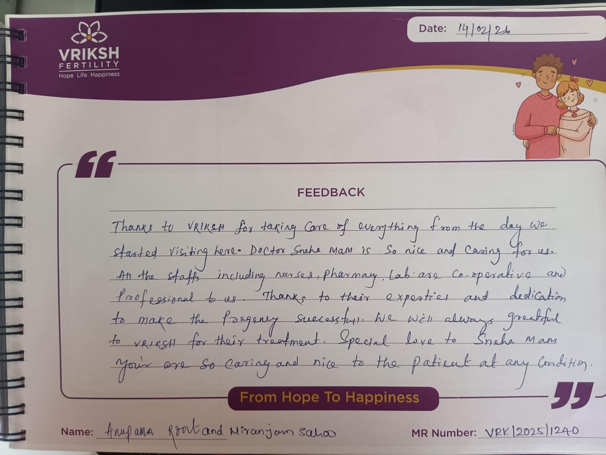 Mrs Anupama Rout & Mr Niranjan Sahoo