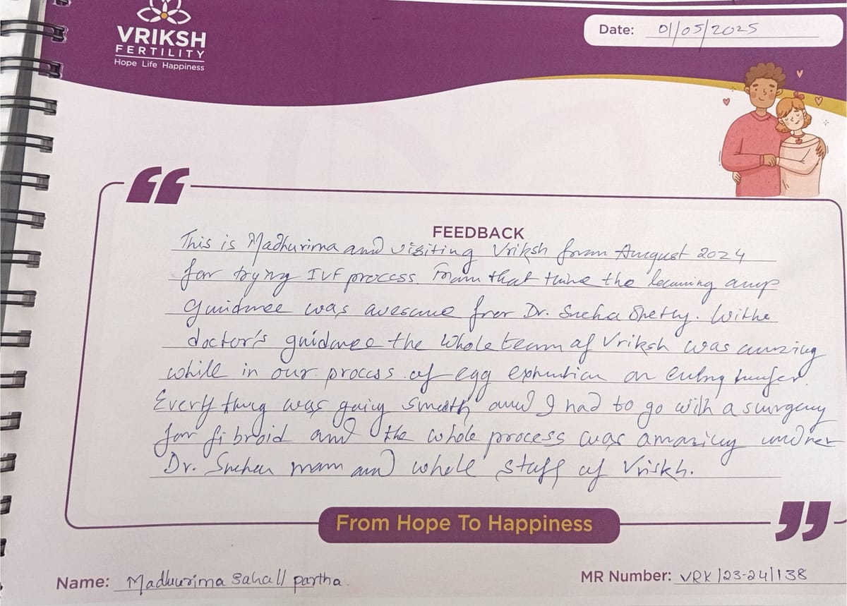 Mrs Madhurima Saha & Partha