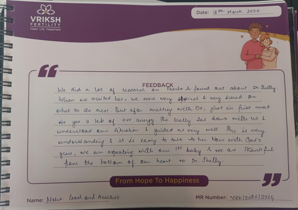 Mrs Neha Goel & Mr Abhishek