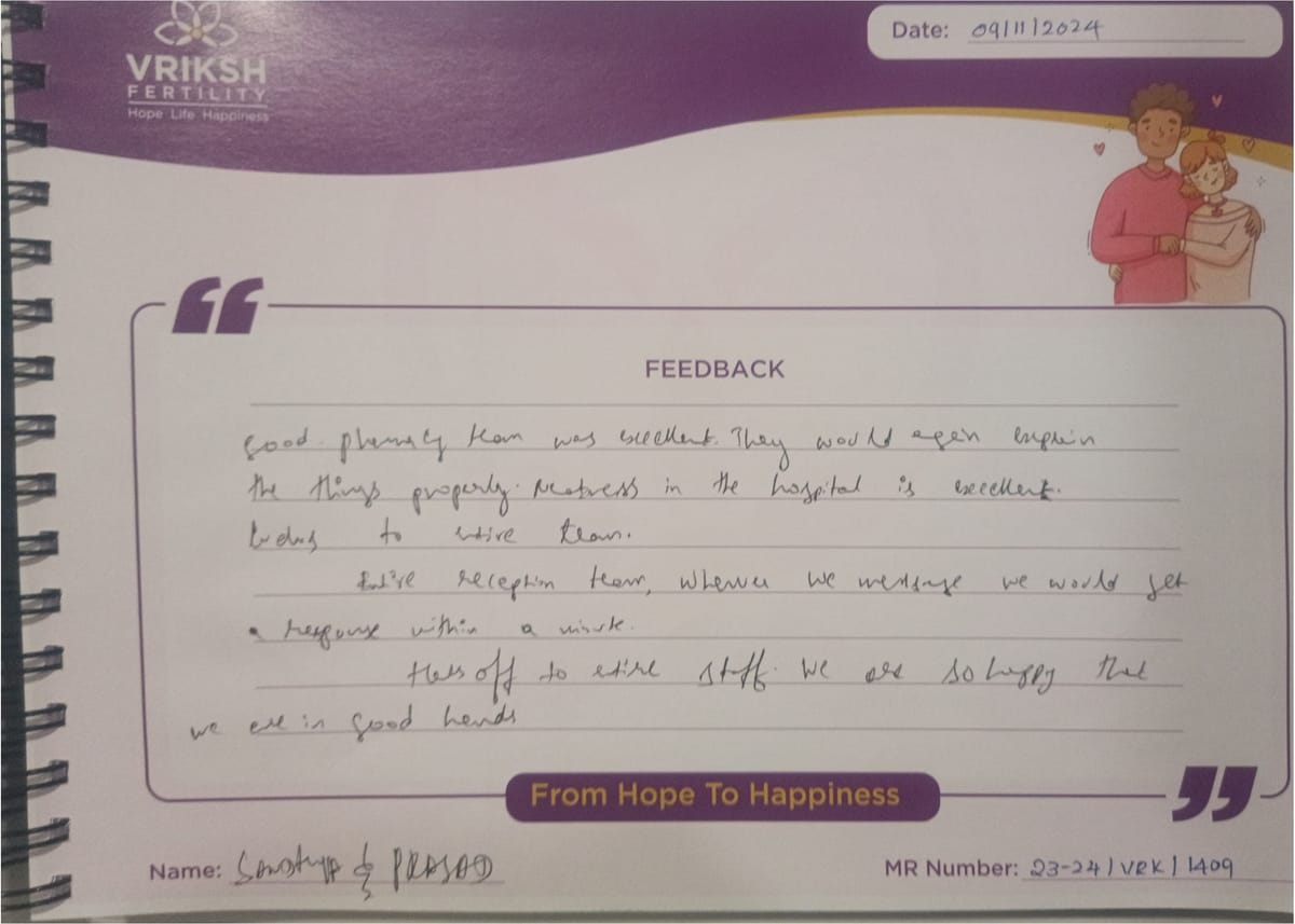 Mrs Sandhya & KVRK Prasad