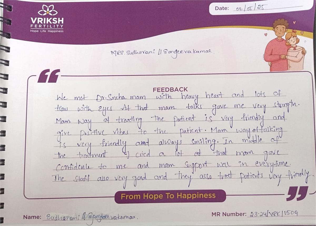 Mrs Sudharani & Sanjeev Kumar