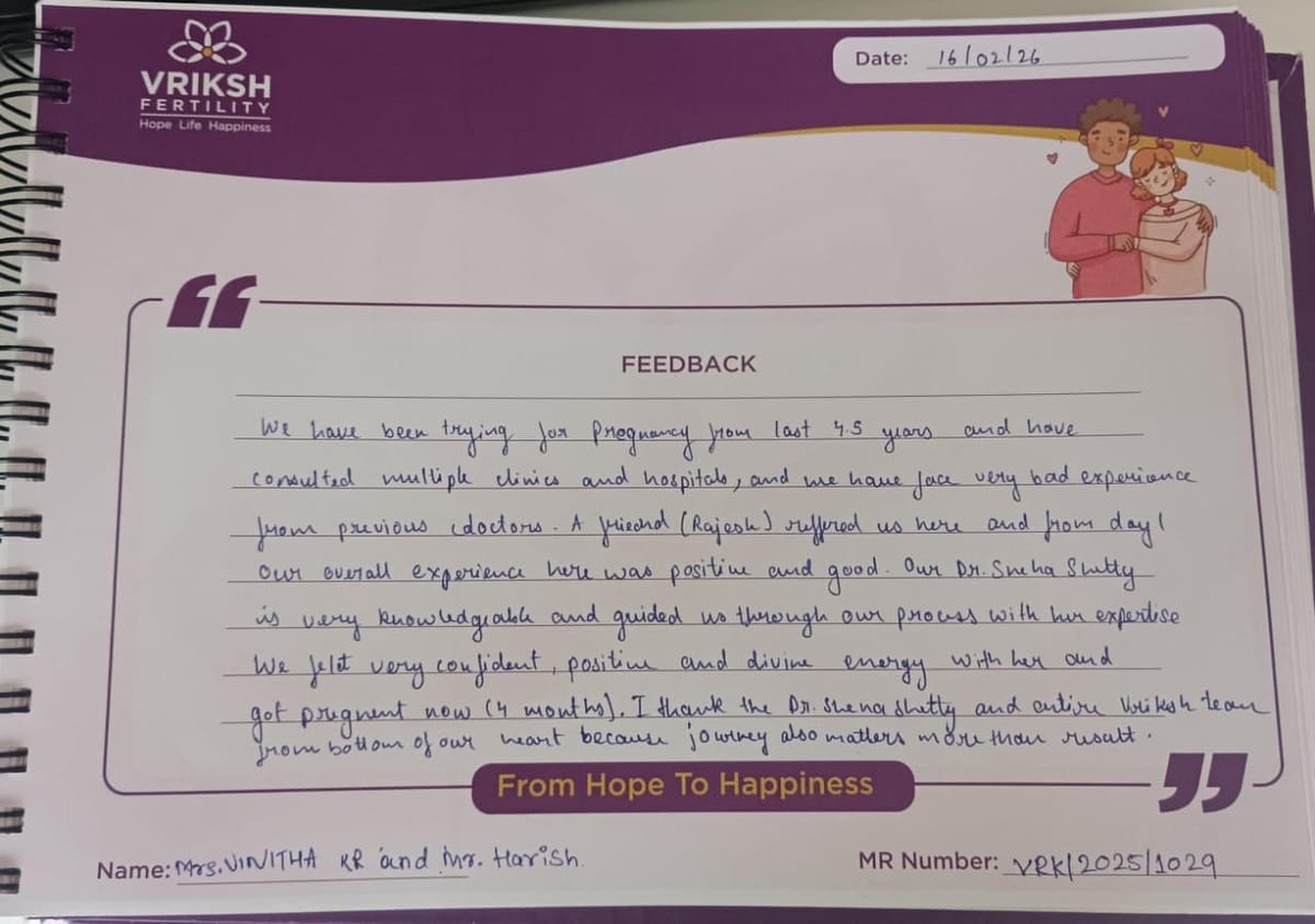 Mrs Vinitha K R & Mr Harish