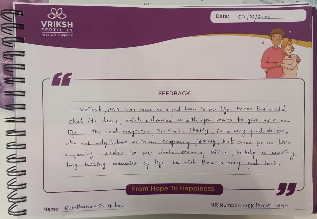 Mrs.Keerthana Achar & Tejas