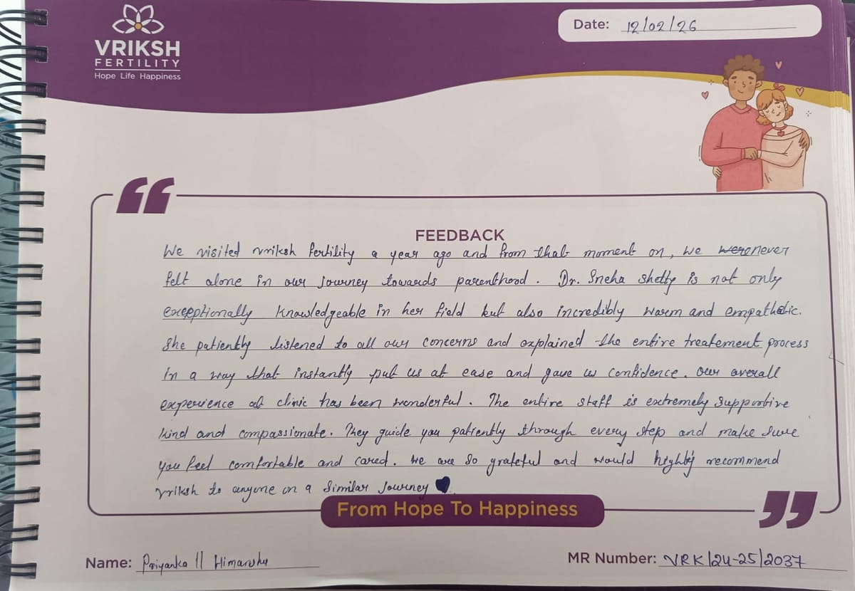 Mrs.Priyanka Gulhoni & Himanshu