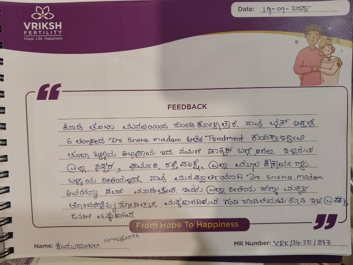 Ms. Kumudhanjali & Mr.Manjunath K (2)