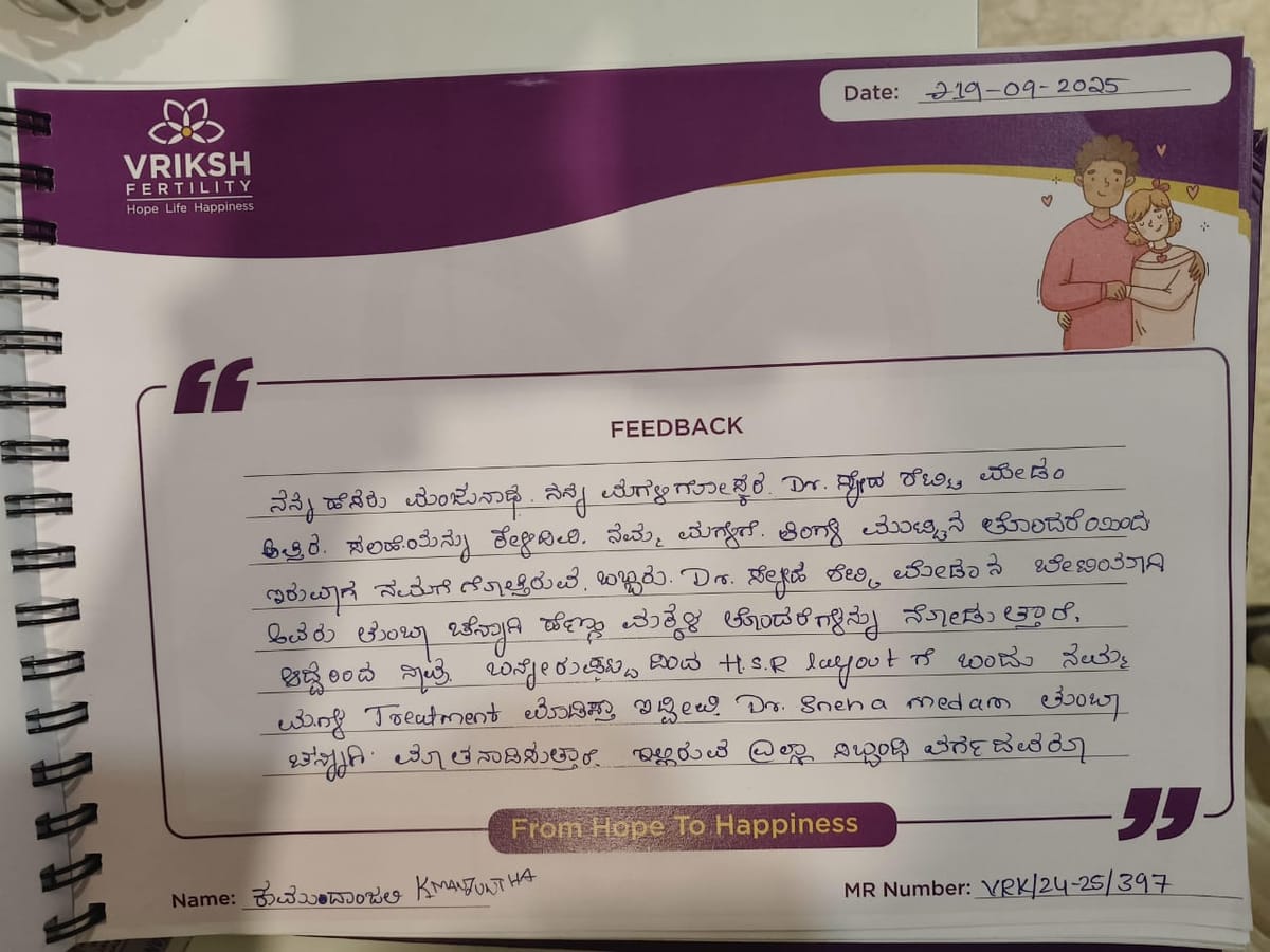 Ms. Kumudhanjali & Mr.Manjunath K