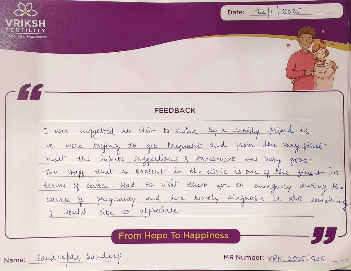 Ms.Sandeepa & Mr.Sandeep