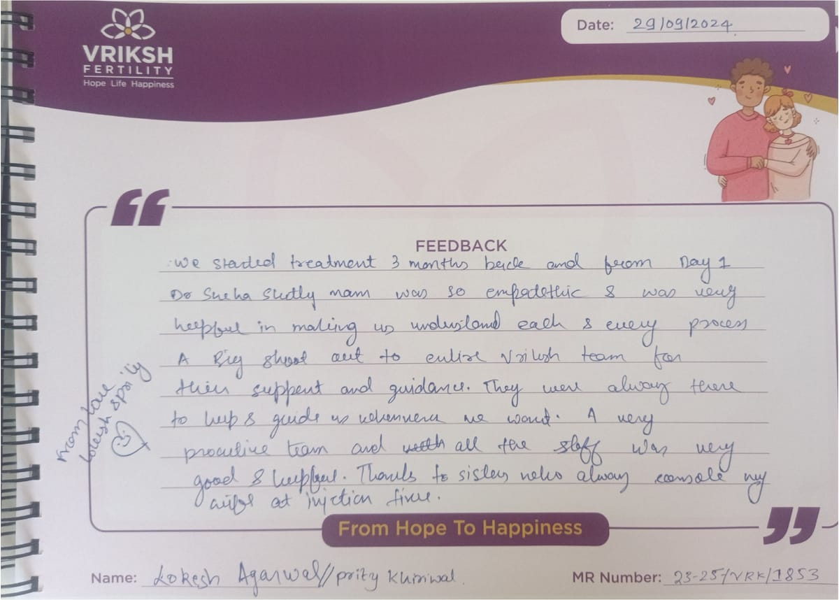 Prity Khirwal & Lokesh Agarwal