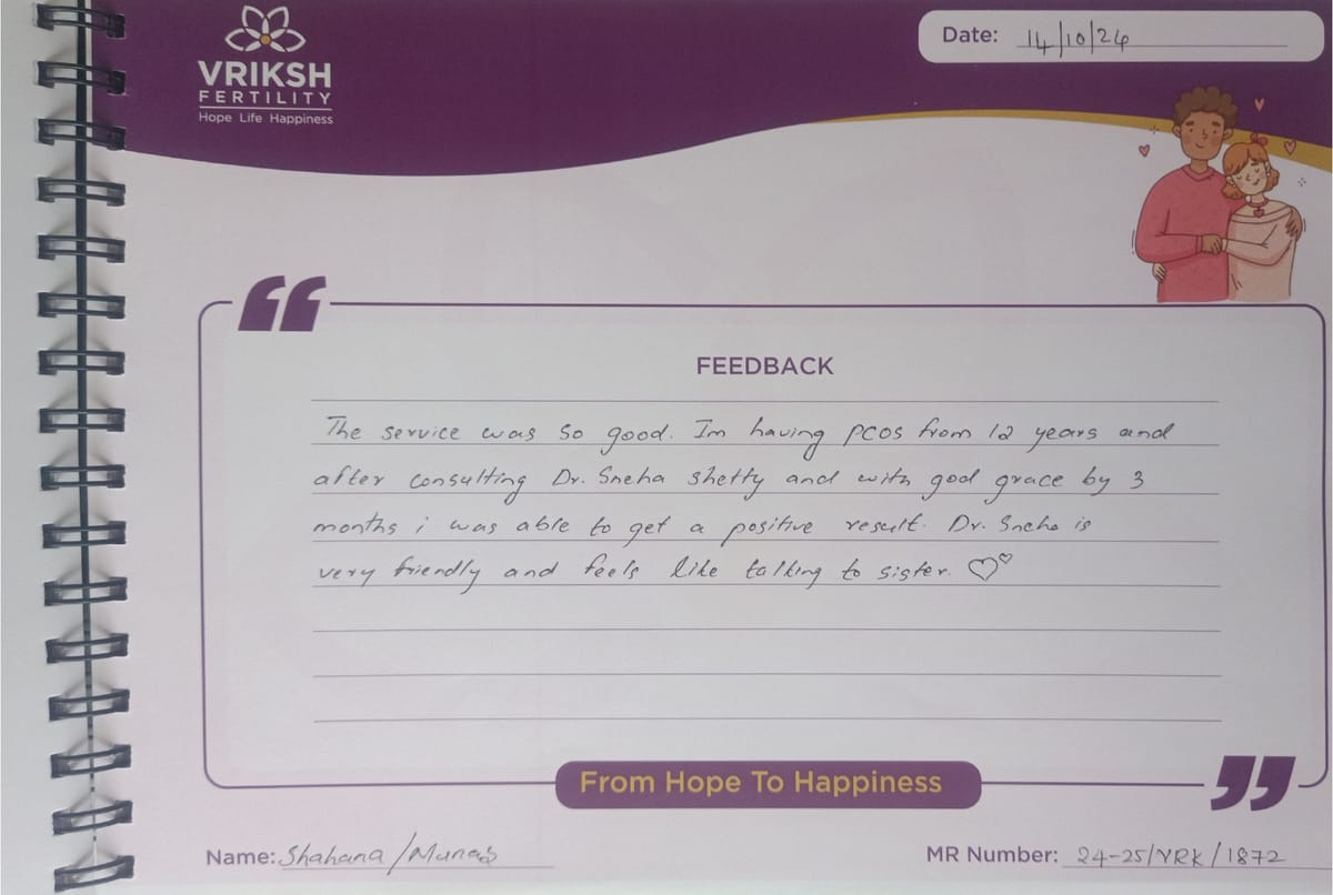 Sahana A K & Badarul Munaz