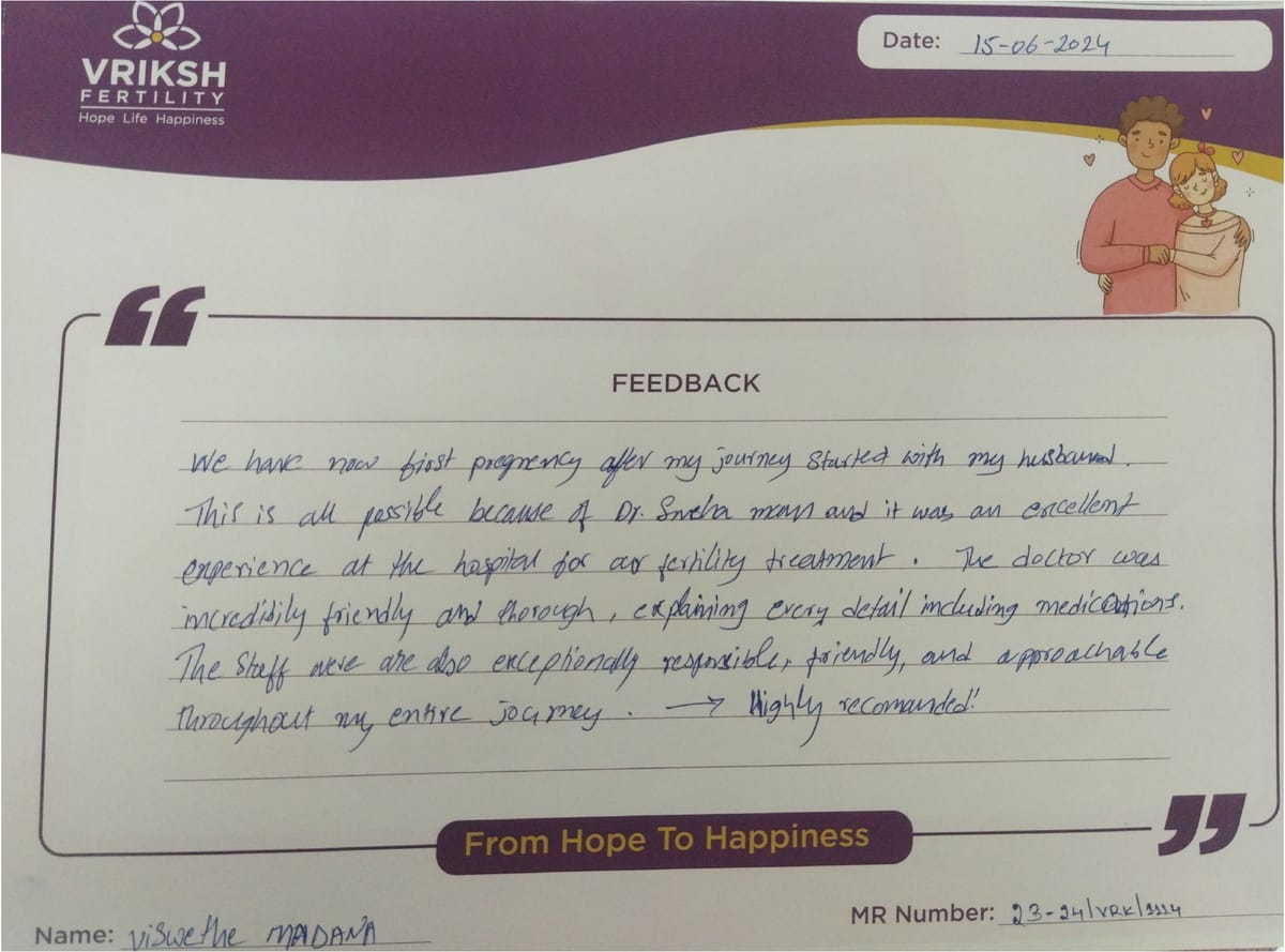 Viswetha Madana & Basava Nagendra Reddy Madana